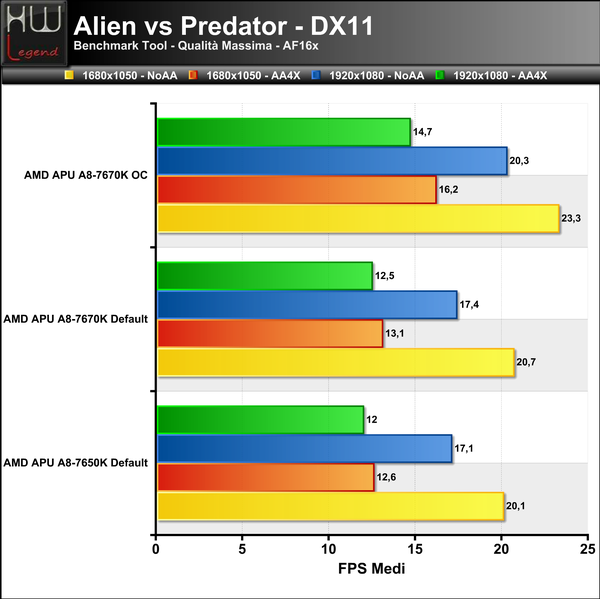 Alien_vs_Predator