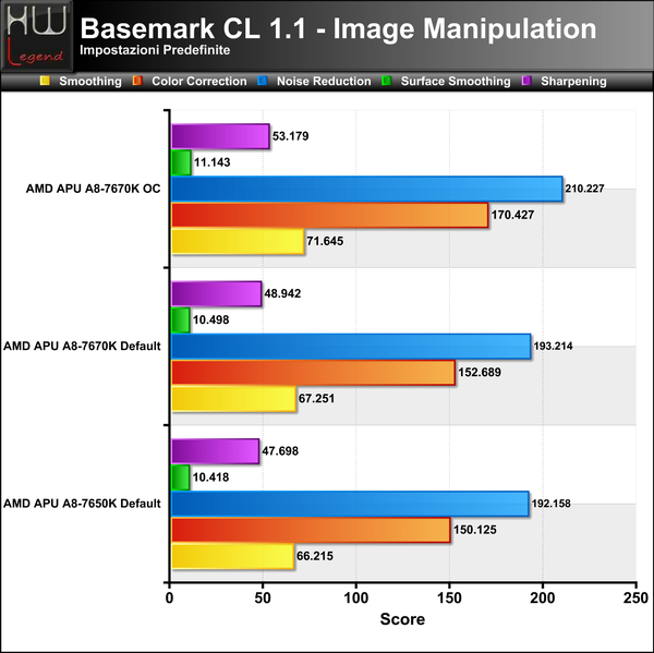 BasemarkCL-Image