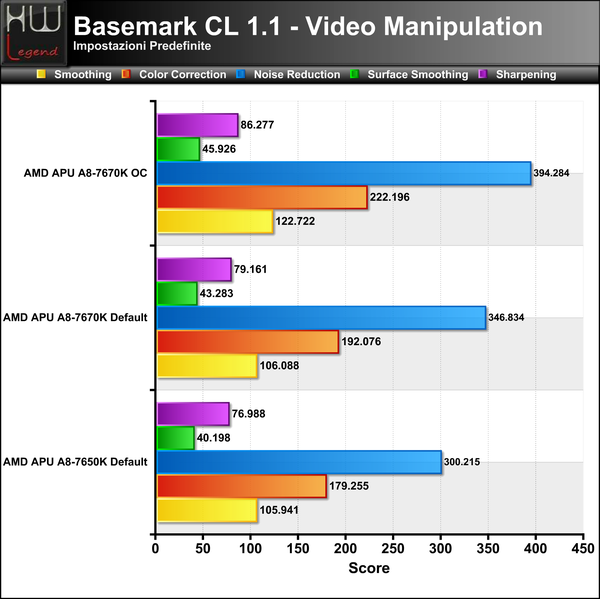 BasemarkCL-Video
