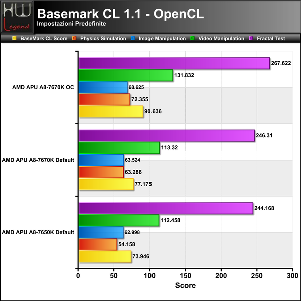 BasemarkCL