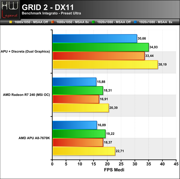 GRID_2