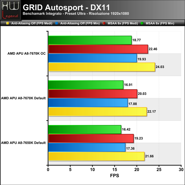 GRID_Autosport