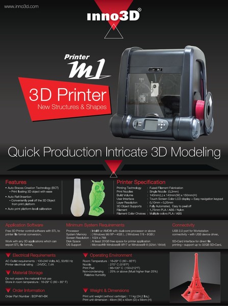 Inno3D_M1