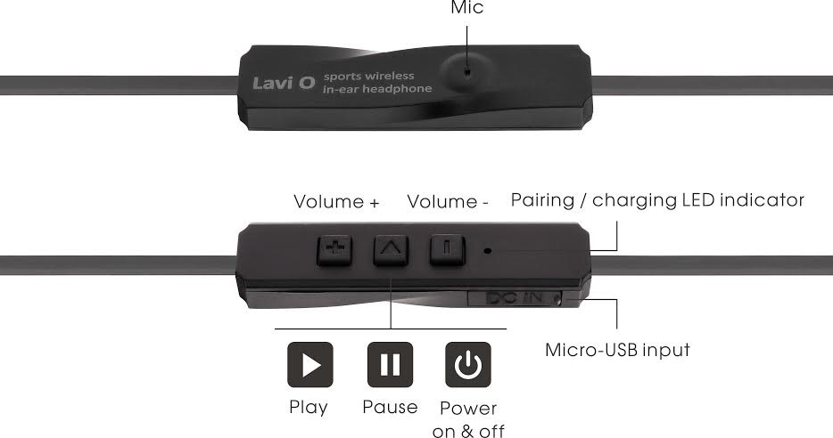 Thermaltake_Lavi_O_in-ear_Wireless_Sport_Earphone_-_2