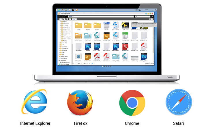 fileaccess