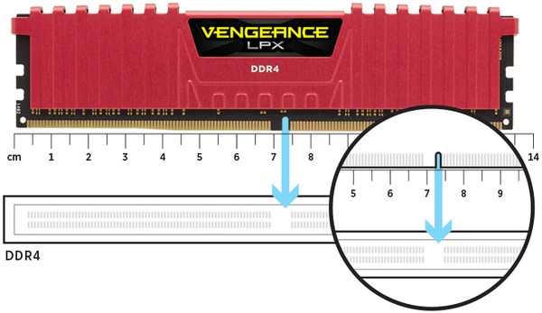 027-corsair-vengeance-lpx-ddr4-foto-moduli-pettine-ddr4