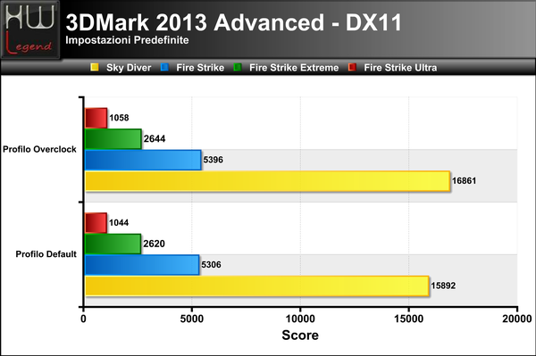 3DMark_2013