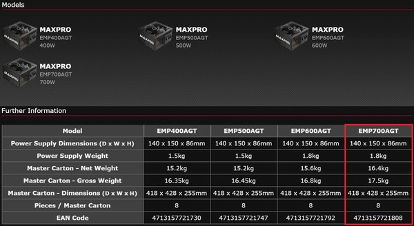 Enermax_MAXPRO_700_-_Specifiche_tecniche_e_features_-_1