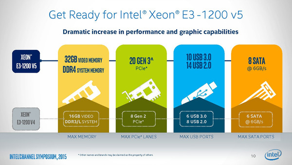 Intel_Xeon_E3-1200_V5_-_1