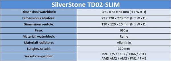 Silverstone_Tundra_TD02_Slim_-_Specifiche_tecniche_e_features_-_11