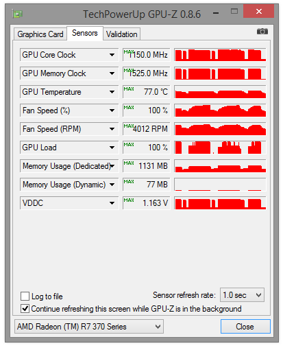 058-xfx-r7-370-be-screen-gpuz-sensori-sintetici-oc