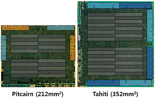 07-xfx-r7-370-be-confronto-die-pitcairn-tahiti