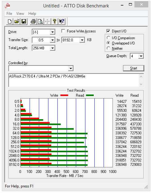 129-asrock-z170-screen-atto-ultram2