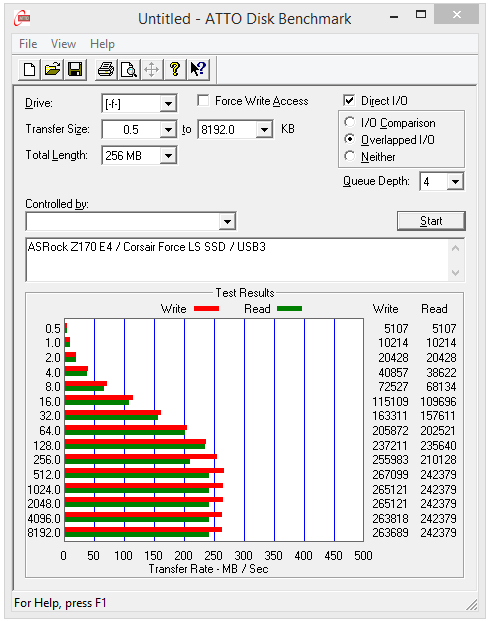 131-asrock-z170-screen-atto-usb3