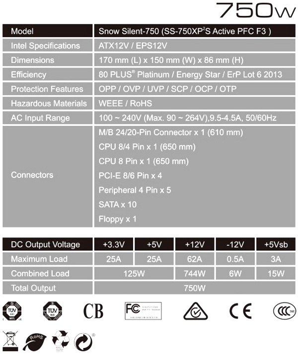 Seasonic_Snow_Silent_750W_-_Specifiche_Tecniche_e_features_-_11