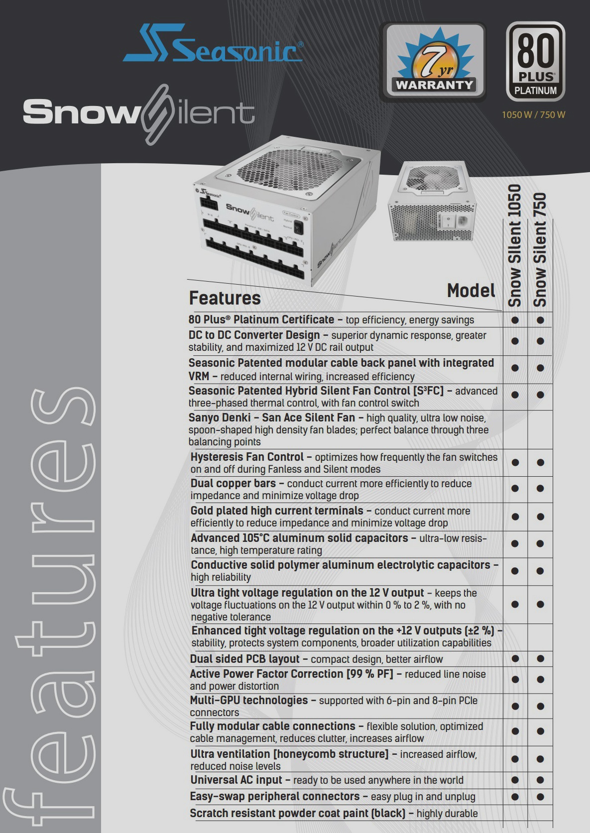 Seasonic_Snow_Silent_750W_-_Specifiche_Tecniche_e_features_-_12ok