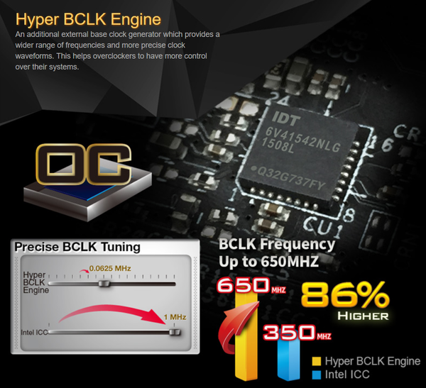 051-asrock-z170-screen-bios-slide-asrock-hyper-bclk