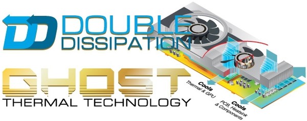059-xfx-r7-370-be-logo-dd-ghost-thermal