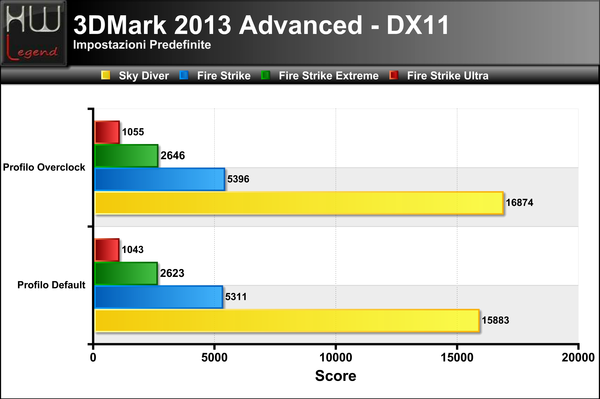 3DMark_2013