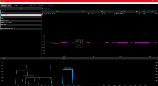 4m_5GHz