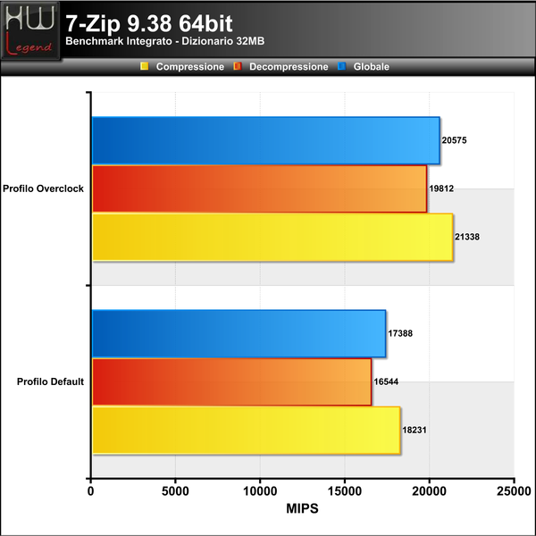 7-ZIP