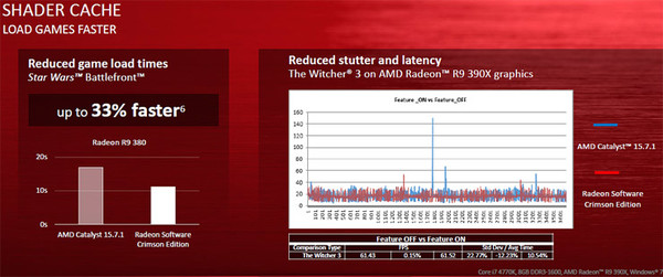 AMD_Radeon_Software_Crimson_Edition_-_Ufficiale_-_3