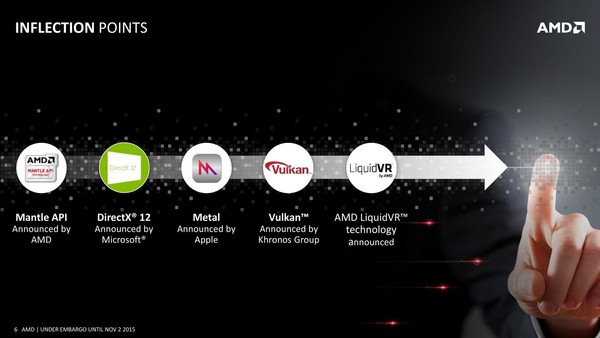 AMD_driver_Crimson_-4