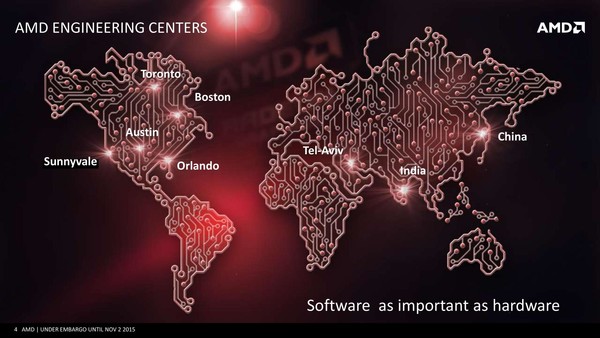 AMD_driver_Crimson_-5