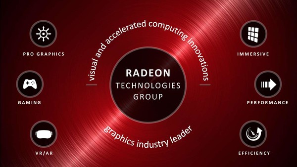 AMD_driver_Crimson_-_2a