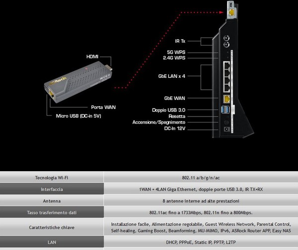 ASRock_G10_Gaming_-_Specifiche_tecniche_e_features_-_1