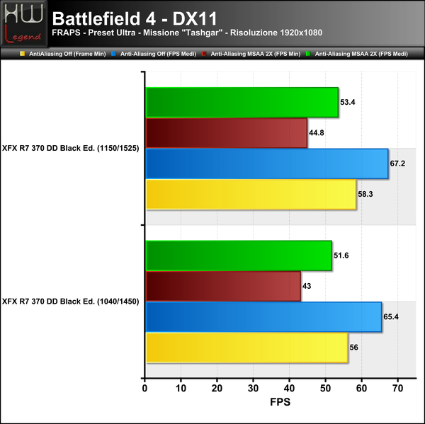 Battlefield_4