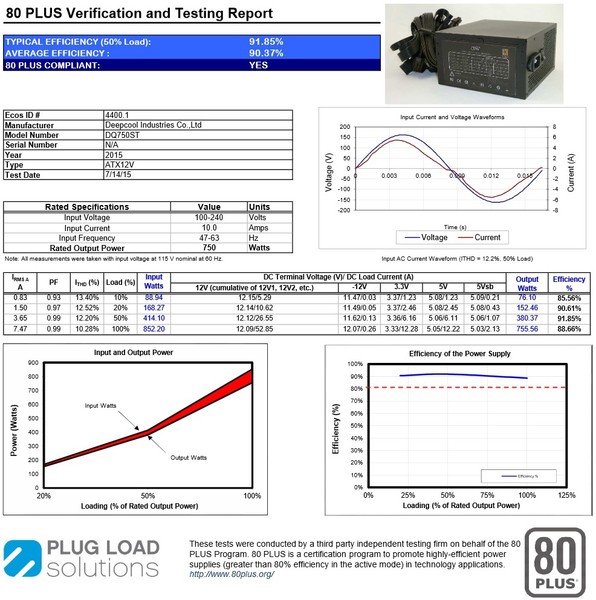 Certificazione_Deepcool_DQ750ST