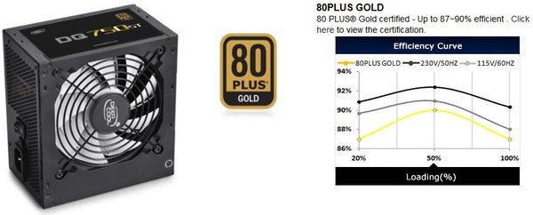 Deepcool_DQ750ST_-_Specifiche_tecniche_e_features_-_2