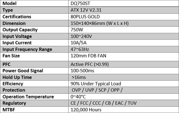 Deepcool_DQ750ST_-_Specifiche_tecniche_e_features_-_6