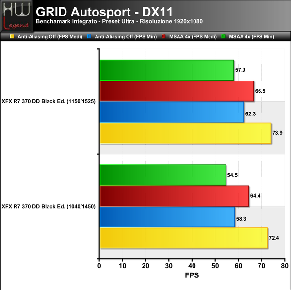 GRID_Autosport
