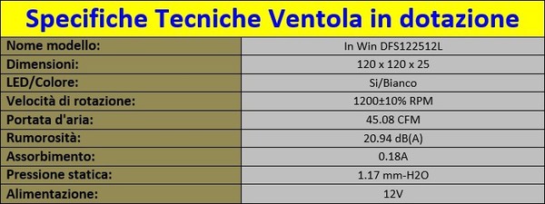 In_Win_805_-_Gestione_dei_flussi_daria_-_2