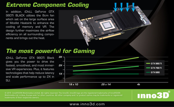 Nuovo_bios_per_la__iChill_Geforce_GTX_980Ti_Black_-_2