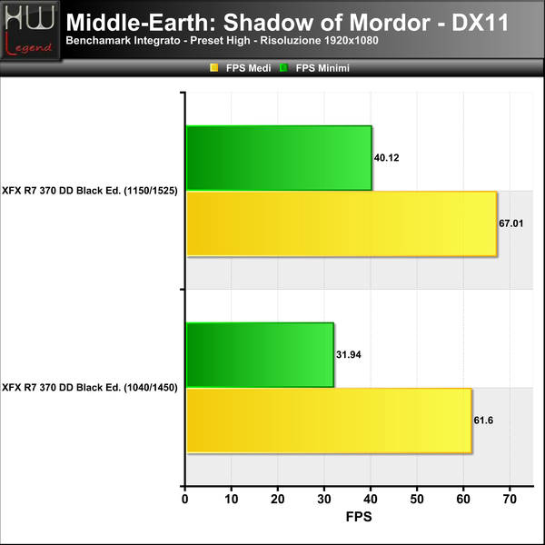 Shadow-of-Mordor