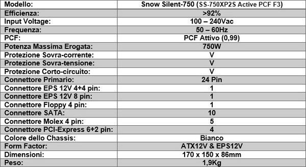 Tabelle_specifiche_tecniche