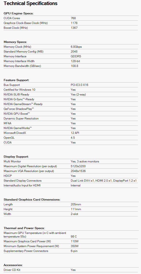 038a-inno3d-gtx950-ichill-elenco-specifiche-tecniche