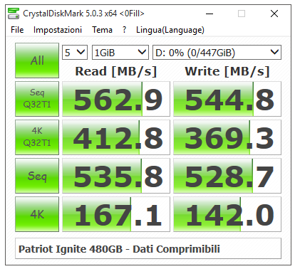 039-patriot-ignite-ssd-480gb-screen-crystal-comprimibili