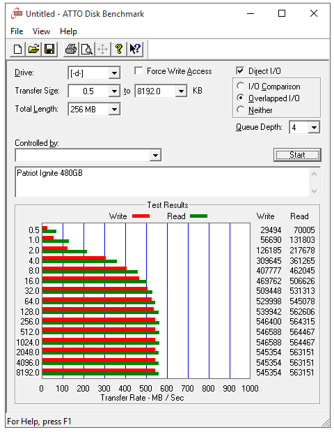 041-patriot-ignite-ssd-480gb-screen-atto