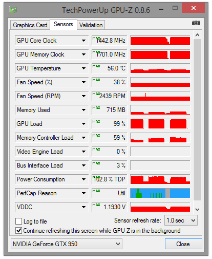 088-inno3d-gtx950-ichil-screen-gpuz-sintetici-def