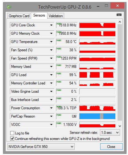 090-inno3d-gtx950-ichil-screen-gpuz-sintetici-oc