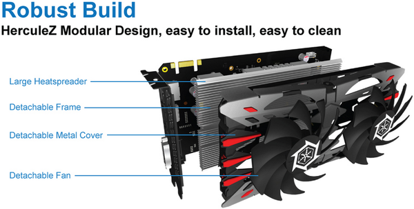 039-inno3d-gtx950-ichill-caratteristiche-esclusive