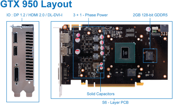 041-inno3d-gtx950-ichill-caratteristiche-esclusive