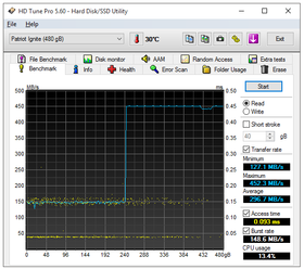 044-patriot-ignite-ssd-480gb-screen-hdtune-bench-read-disco-50