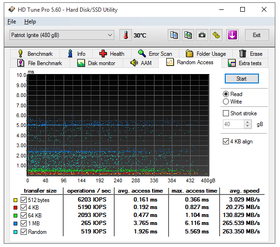 047-patriot-ignite-ssd-480gb-screen-hdtune-random-read-disco-100