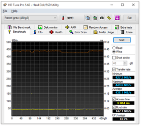 048-patriot-ignite-ssd-480gb-screen-hdtune-bench-write