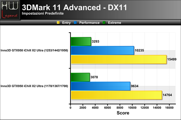 3DMark_11